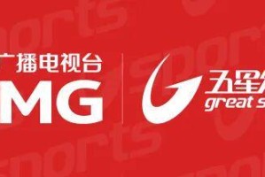 开云-【不说晚安】上海男篮的半决赛对手定了！